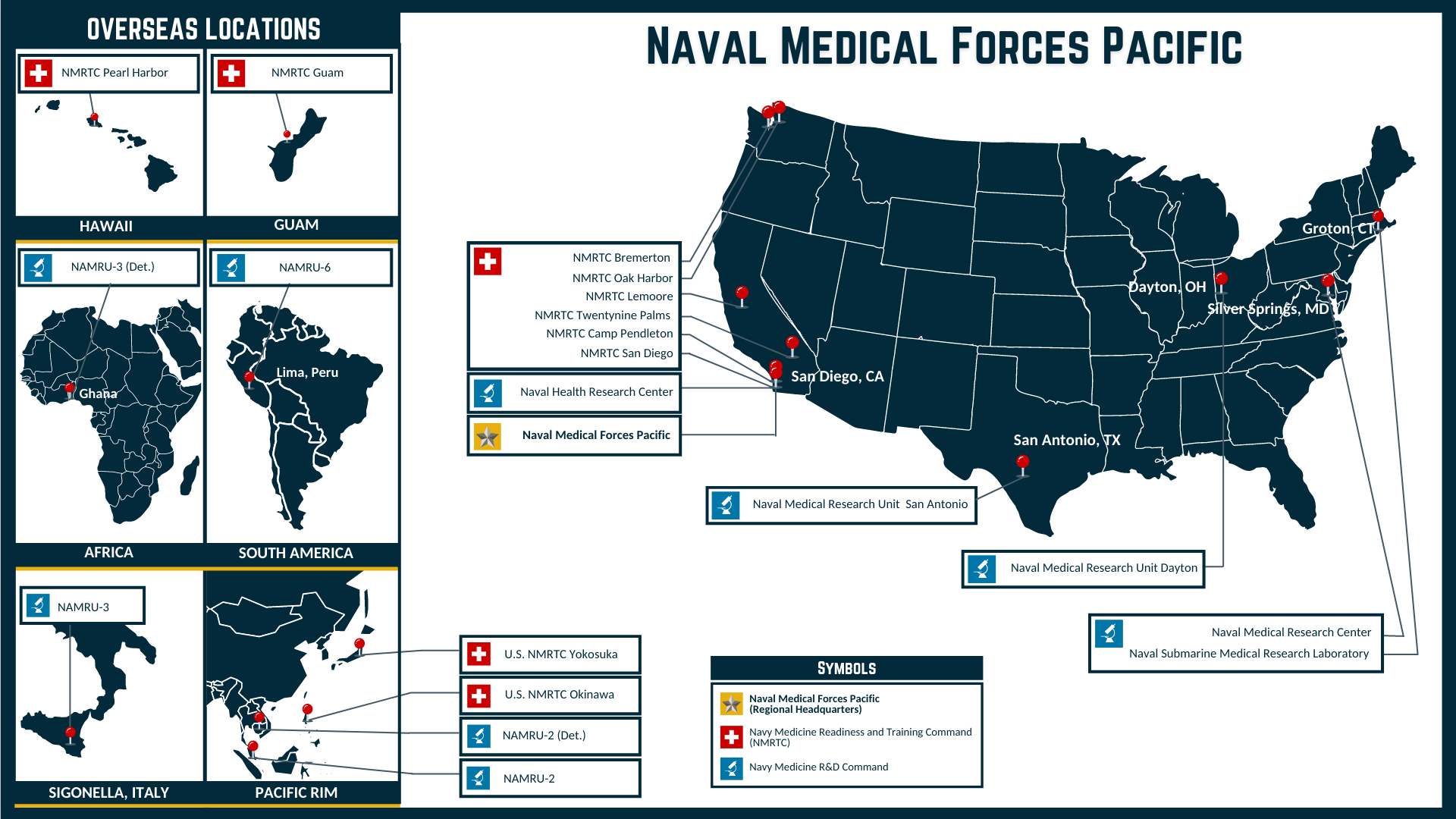 Naval Medical Forces Pacific Regional Map